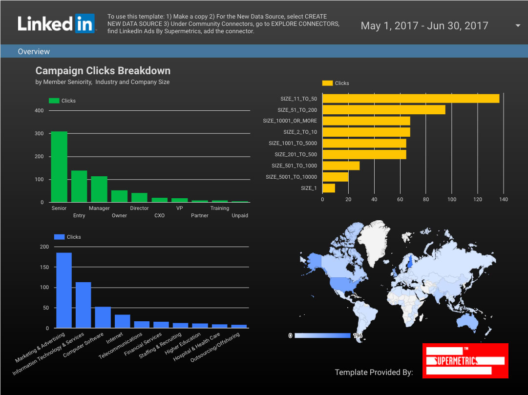 Demography-based Information - Connect LinkedIn Ads to Google Data Studio